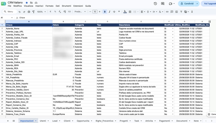 Google Sheets del Gestionale per freelance su Google Workspace